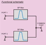 functional_schematic.jpg, 5,1kB