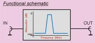 functional_schematic.jpg, 7,2kB