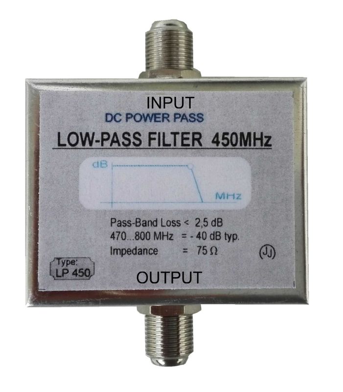 Lowpass filter450MHz
